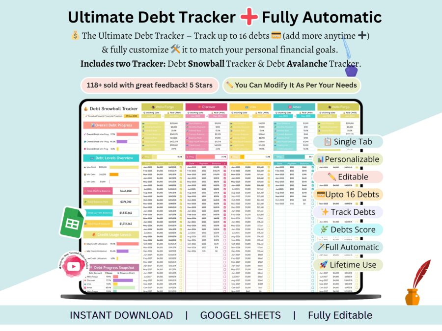 Debt Tracker - debt tracker google sheets - debt tracker spreadsheet - debt planner template - debt snowball tracker -debt snowball trackers