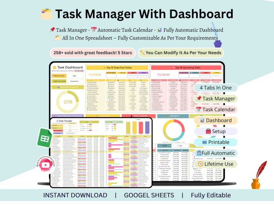 Task Manager - task management template - task management dashboard - task manager tool - task tracker google sheets template - task tracker