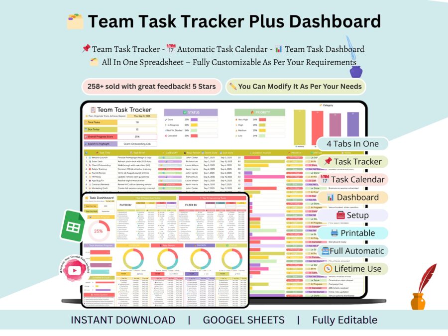 Team Task Tracker - team task tracker google sheets - task tracker google sheets template - team task management - task management template