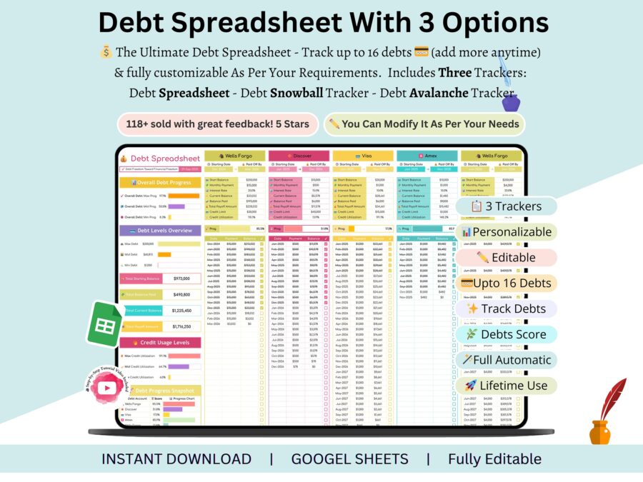Debt Spreadsheet - debt google spreadsheet - debt payoff spreadsheet - debt payoff tracker google sheet - debt payoff tracker google sheets