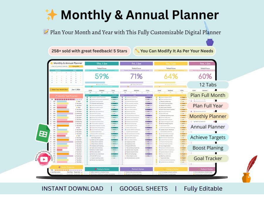 Yearly Digital Planner - monthly digital planner - adhd digital planner - annual planner - daily planner - weekly planner - monthly planner