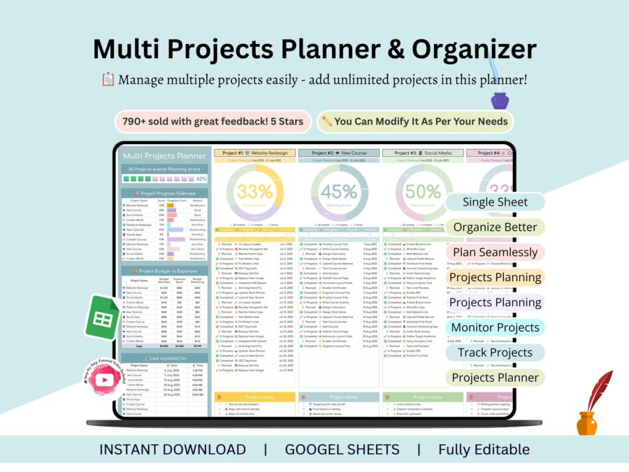 Multi Projects Planner - Project Planner - Multiple Projects Tracker - Project Planning - Project Task Tracker - Project Spreadsheet