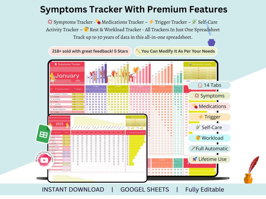 symptom tracker - symptom tracker monthly - symptom tracker google sheets - adhd symptom tracker - pmdd symptom tracker - chronic illness