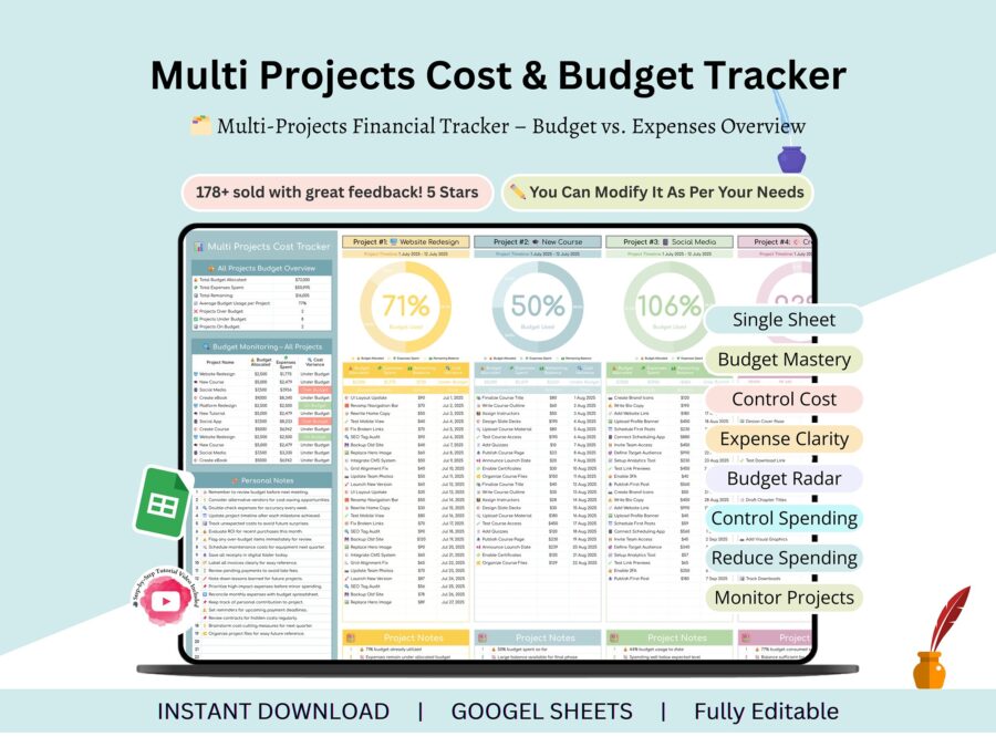 Project Cost Tracker - Multi project cost tracker - project budget - project tracker - project budget spreadsheet -Multiple Projects Tracker