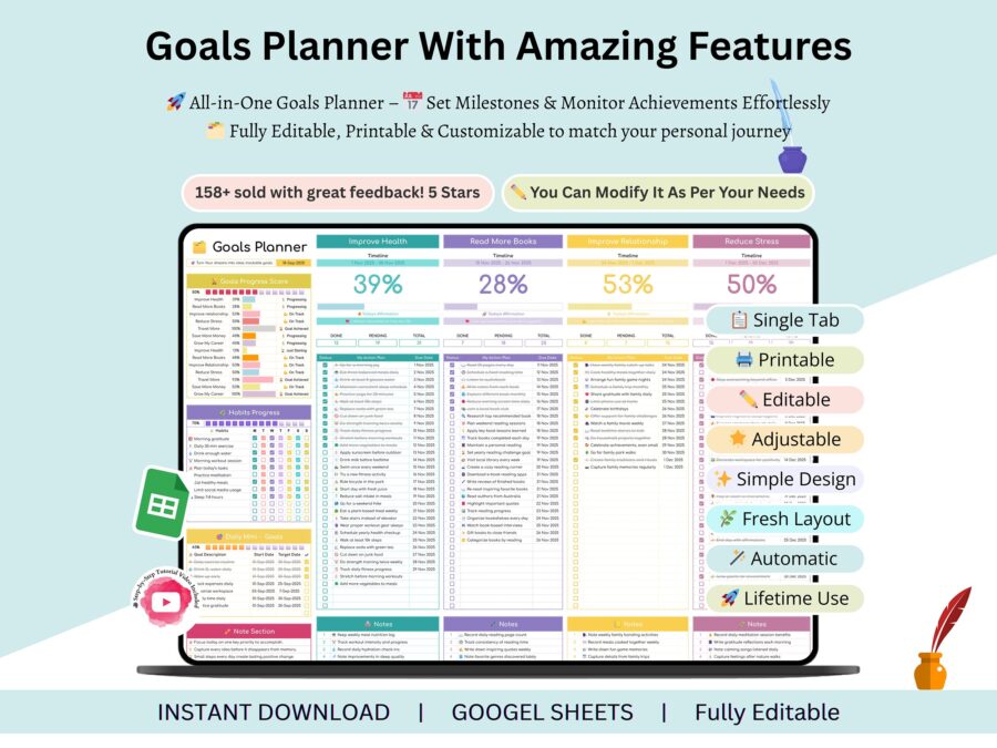 Goals Planner - goals spreadsheet - goal planner - smart goals template - monthly goal planner - yearly goal planner - goals tracker - goals