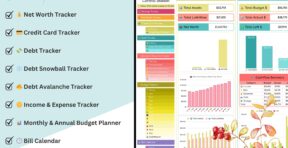 Annual finance dashboard with yearly spending trends