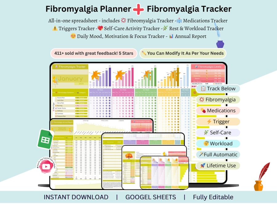 Fibromyalgia tracker - Fibromyalgia - chronic illness - symptom tracker - chronic pain - chronic pain tracker - fibromyalgia planner - fibro