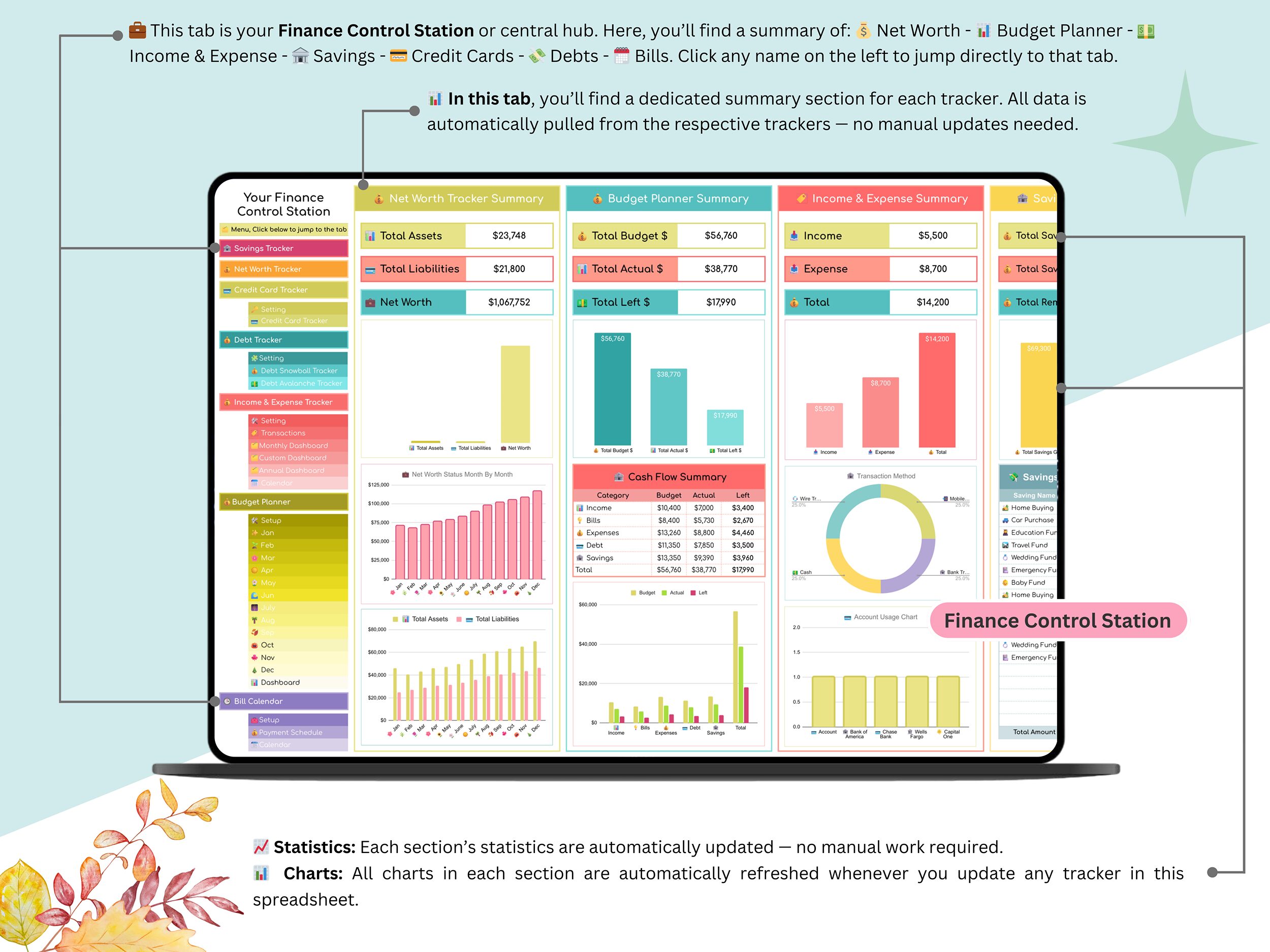 Financial Planner Google Sheets – Budget & Debt Tracker 4 Budget dashboard comparing planned vs actual monthly spending