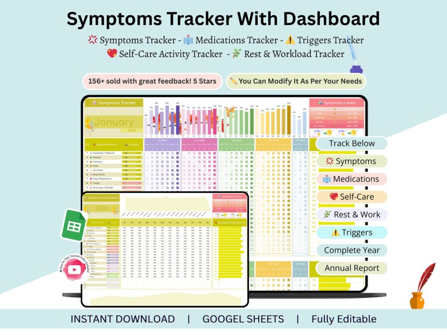 Symptoms tracker - symptom tracker monthly - symptom tracker google sheets - adhd symptom tracker - medical symptom tracker - symptom log