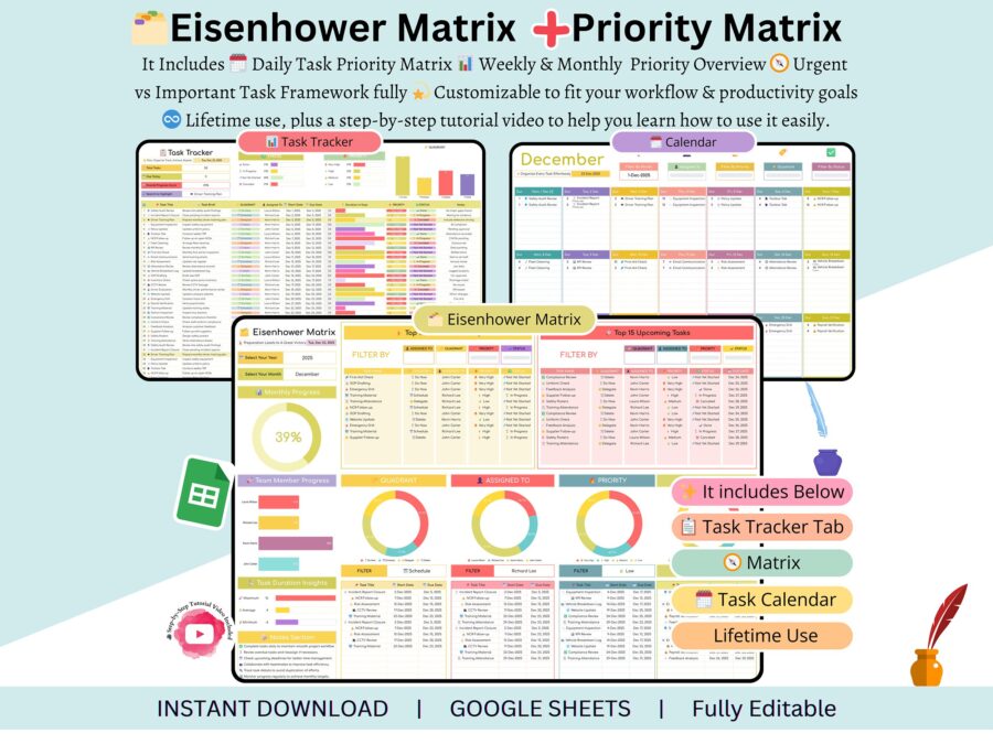 Eisenhower Matrix - eisenhower - priority matrix - decision matrix - to do spreadsheet - task prioritization - task management - planner