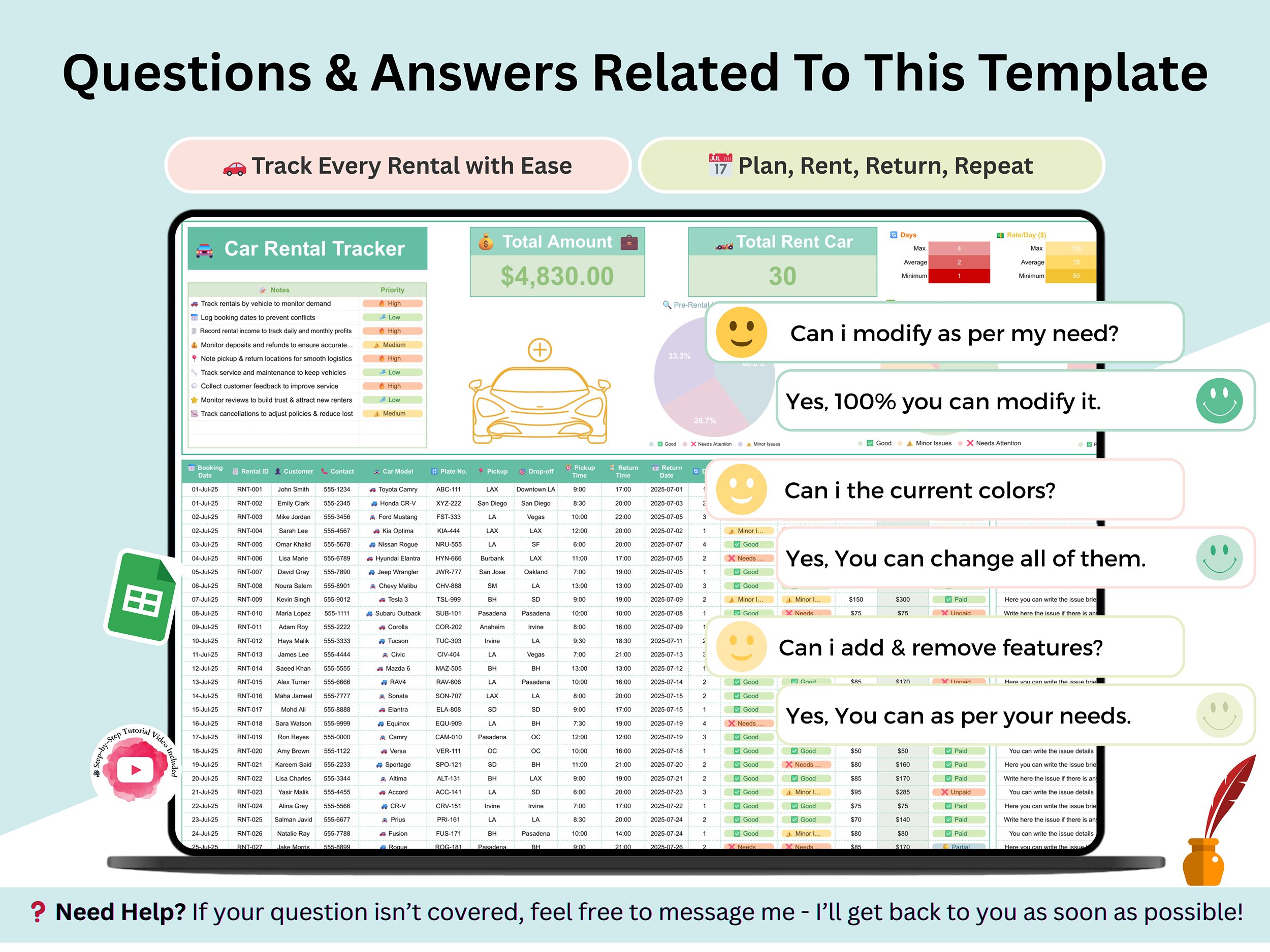 Car Rental Tracker – fleet management – car rental business – car rental google sheet – rental spreadsheet – mileage tracker – fleet manager
