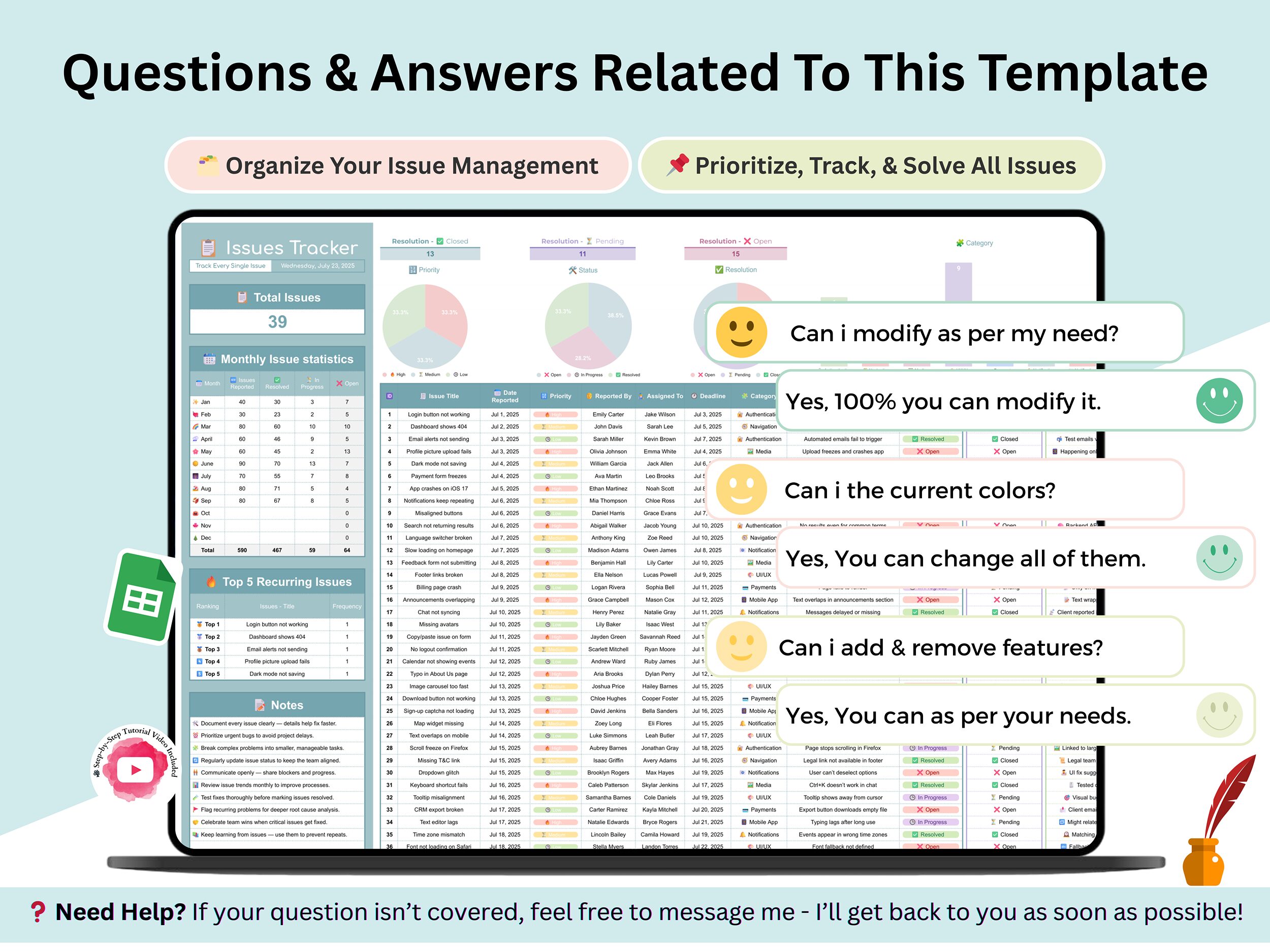 Issues Tracker – Problem Tracking – Issues and Concerns – Project risk and issue log, issue resolution and handling – project issue tracker