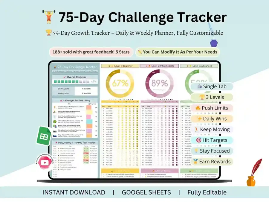 75 day challenge tracker dashboard in Google Sheets showing phase progress and streak bar
