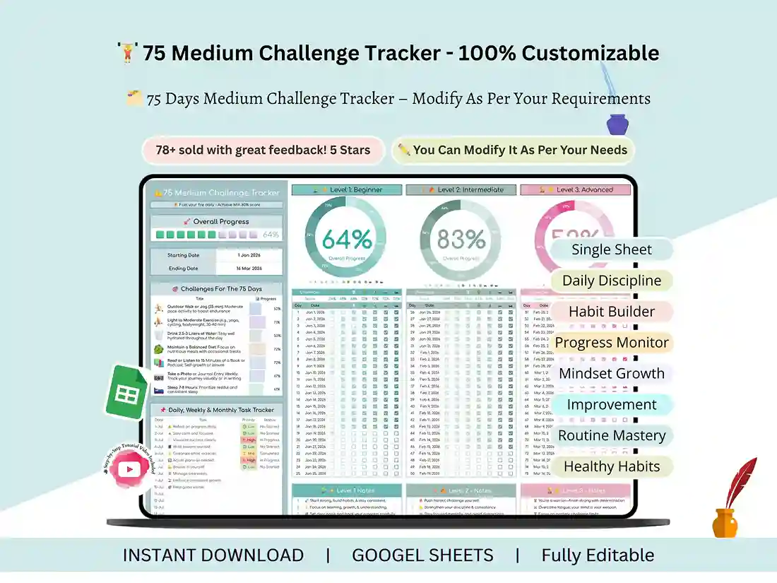75 medium challenge tracker dashboard in Google Sheets with progress rings and a 75-day summary