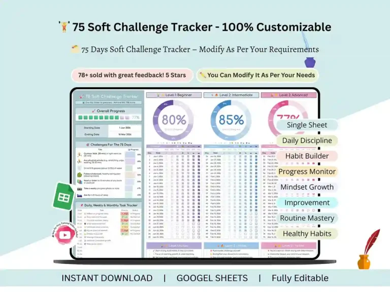 75 soft challenge tracker Google Sheets dashboard with progress rings for three levels