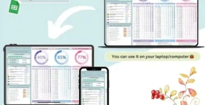 Intermediate and advanced level tabs showing completion percentages
