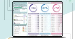 Beginner level tab of the 75 soft tracker with daily checkboxes
