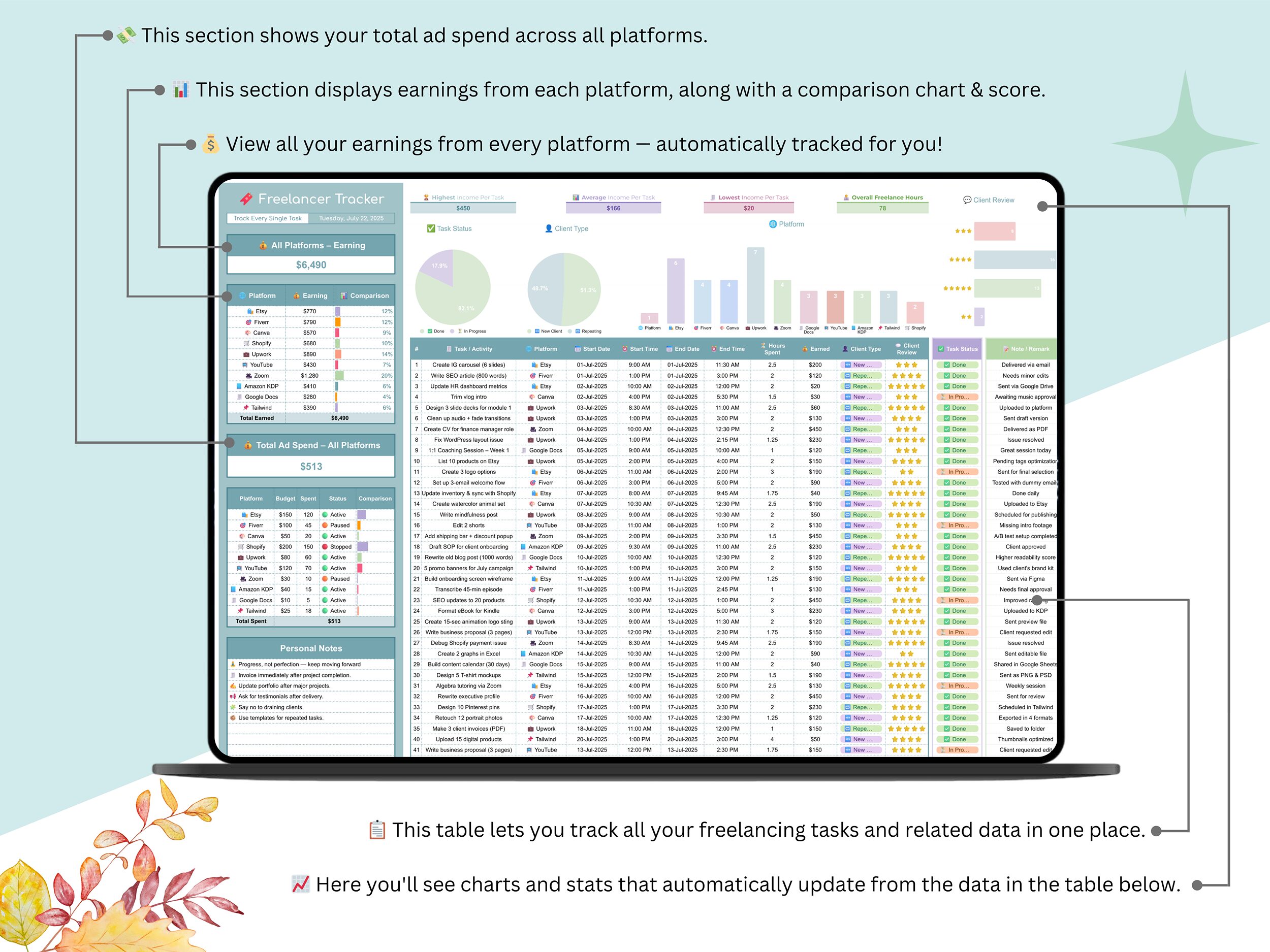 Freelancer Tracker - freelancer task tracker - freelancer client planner - freelancer spreadsheet - freelancer dashboard - freelancer tool - Image 4