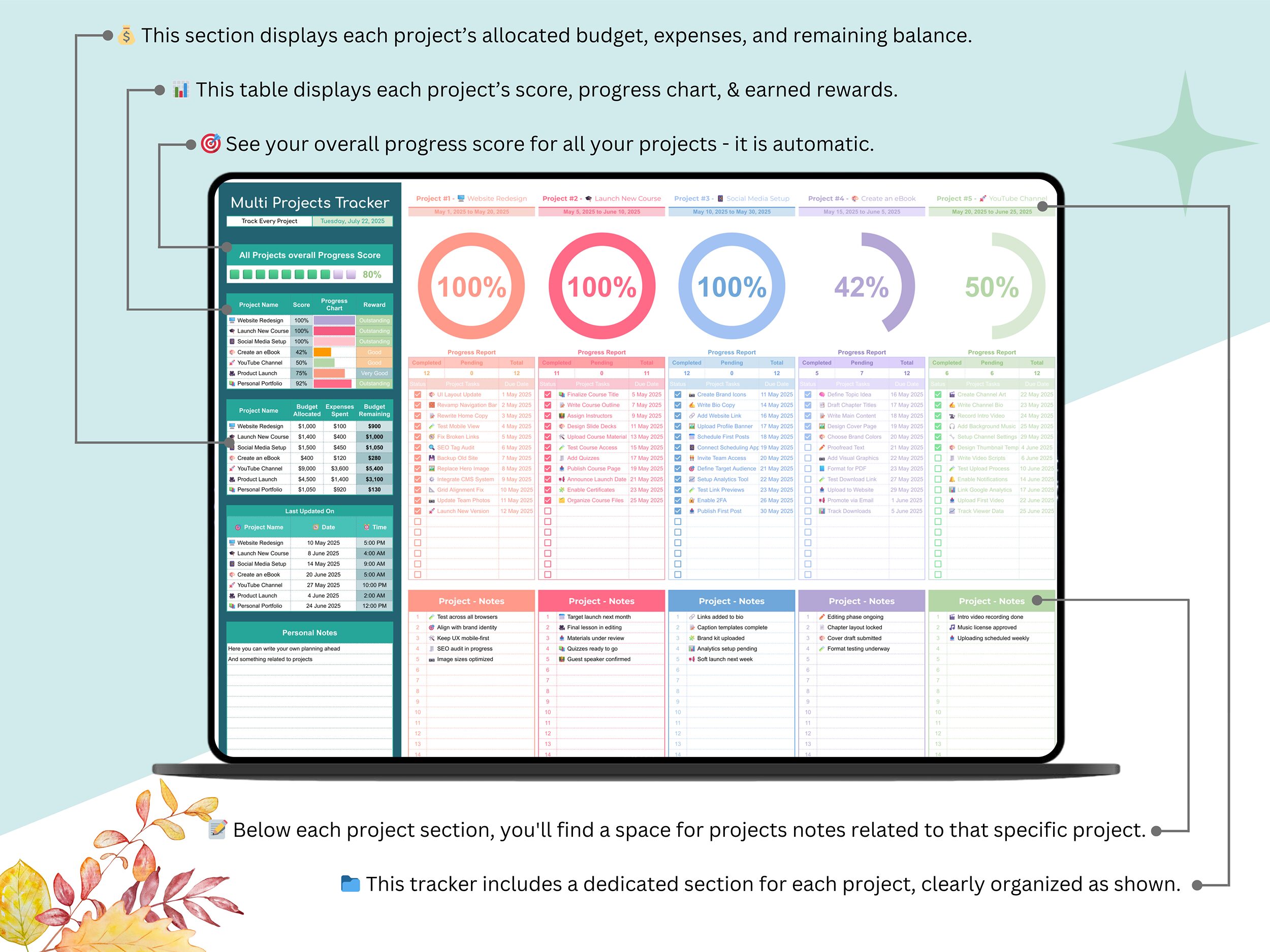 Multiple Projects Tracker - multi projects - projects tracker - multi phase project - project task tracker - project time tracker - Image 4
