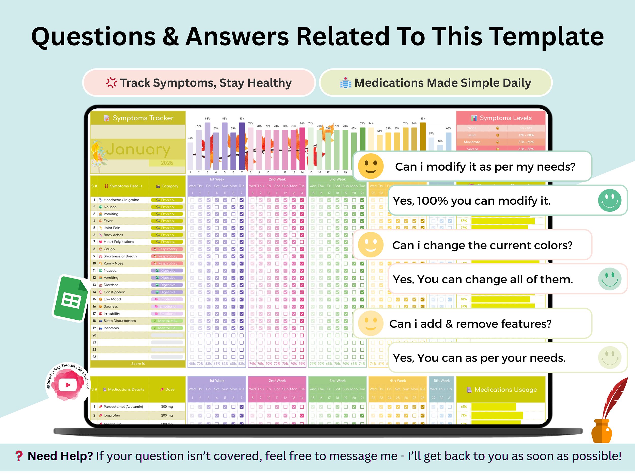 Symptoms tracker – symptom tracker monthly – symptom tracker google sheets – adhd symptom tracker – medical symptom tracker – symptom log