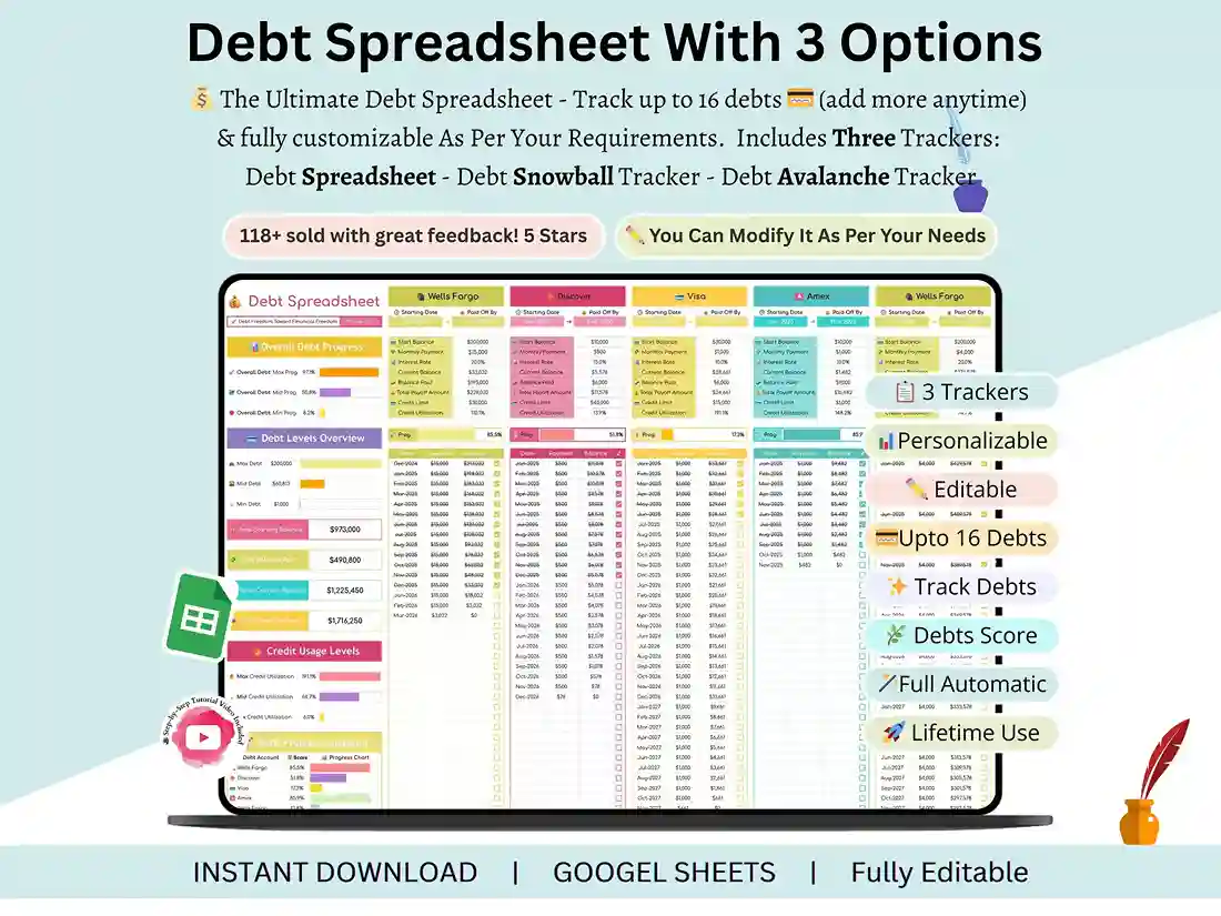 Debt Payoff Spreadsheet – Complete Tracker | Google Sheets 1 Debt Payoff Spreadsheet