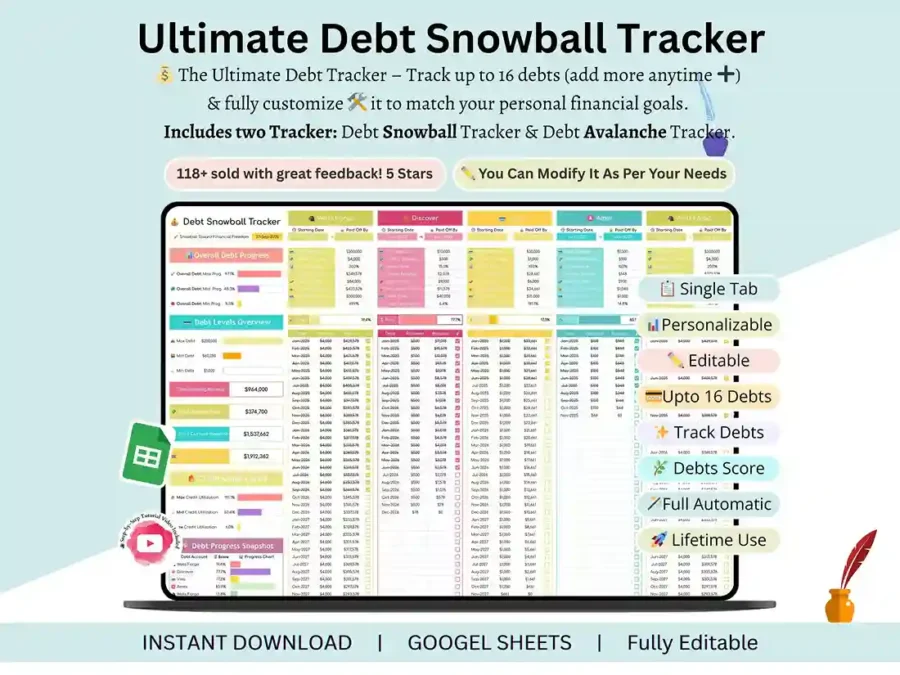 Debt snowball tracker Google Sheets dashboard overview showing total balance and payoff progress