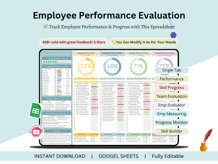 Employee performance review template for Google Sheets with team dashboard