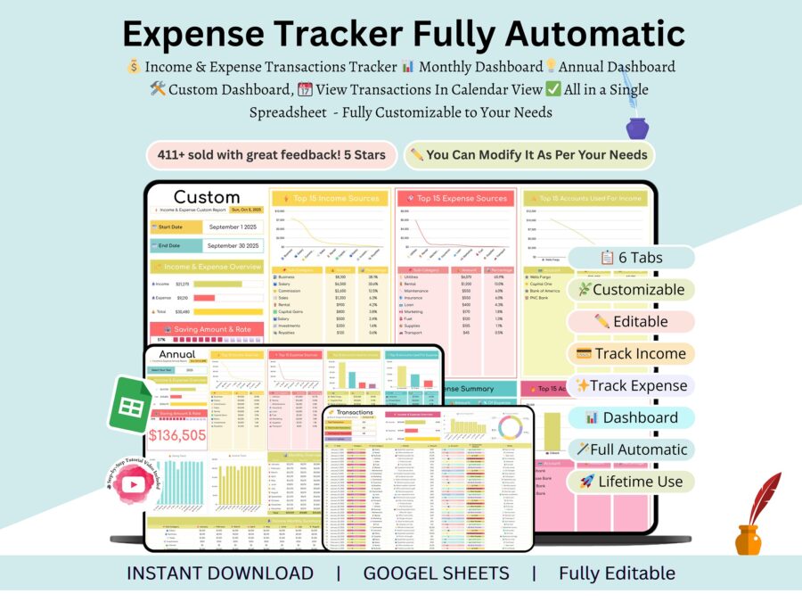 Google Sheets income and expense tracker dashboard overview