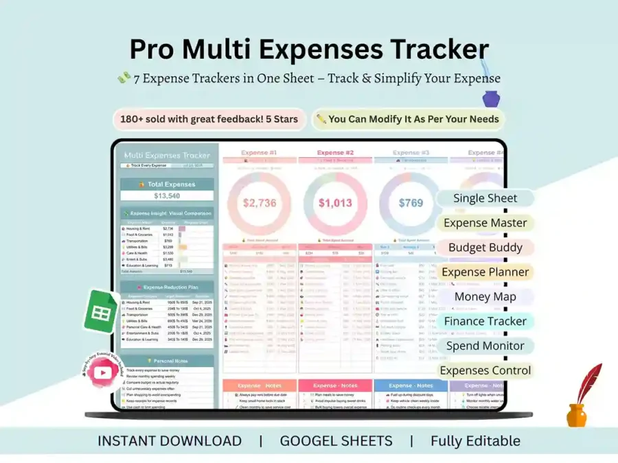 Expense tracker Google Sheets template overview showing monthly spending categories
