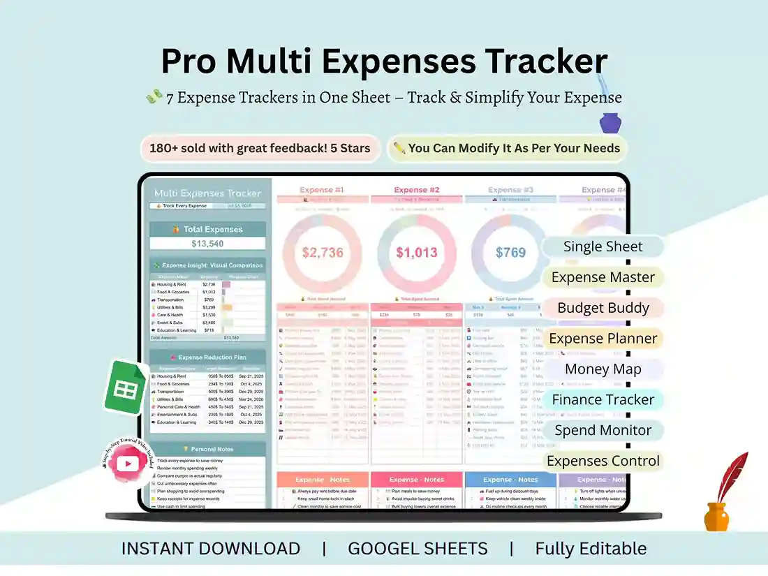 Expense Tracker Google Sheets