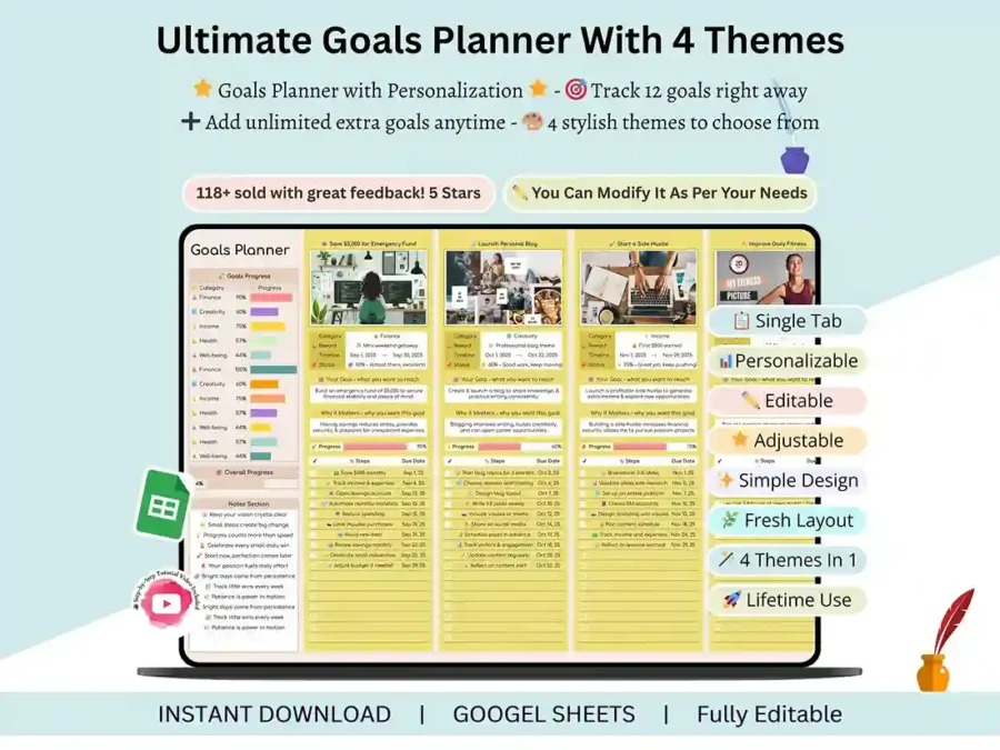 Goal Planner & Tracker Bundle | Google Sheets & Excel Template