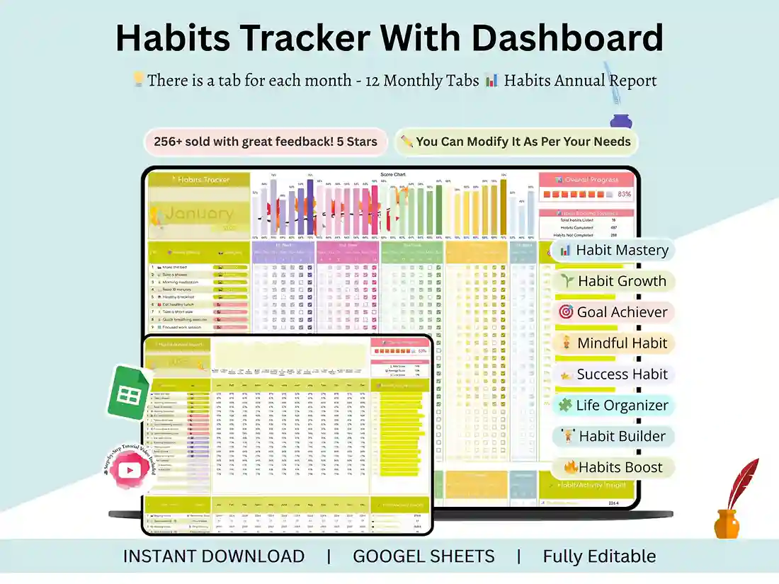 Google Sheets habit tracker dashboard with progress charts and habit scores