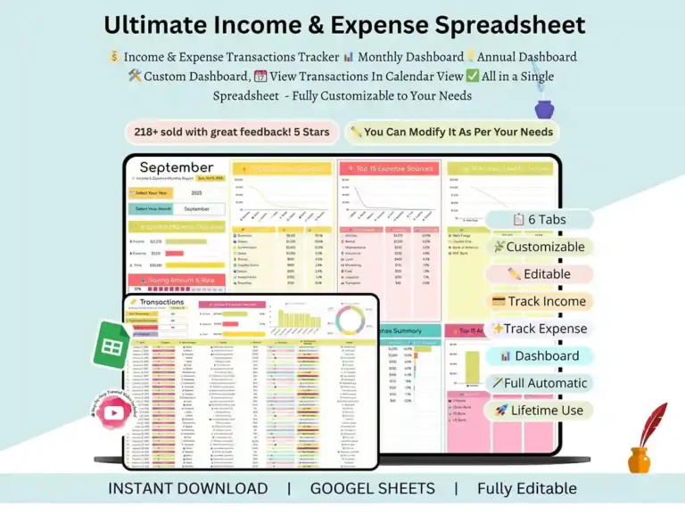 Custom financial dashboard with editable categories
