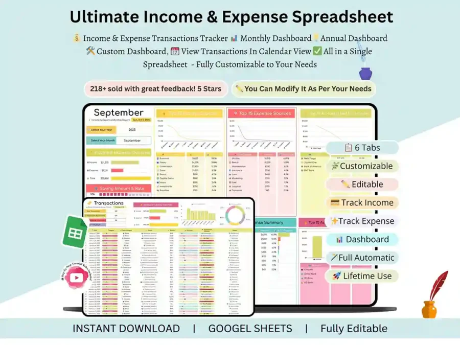 Custom financial dashboard with editable categories