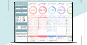 Savings tracker with deposit, withdrawal and goal progress chart