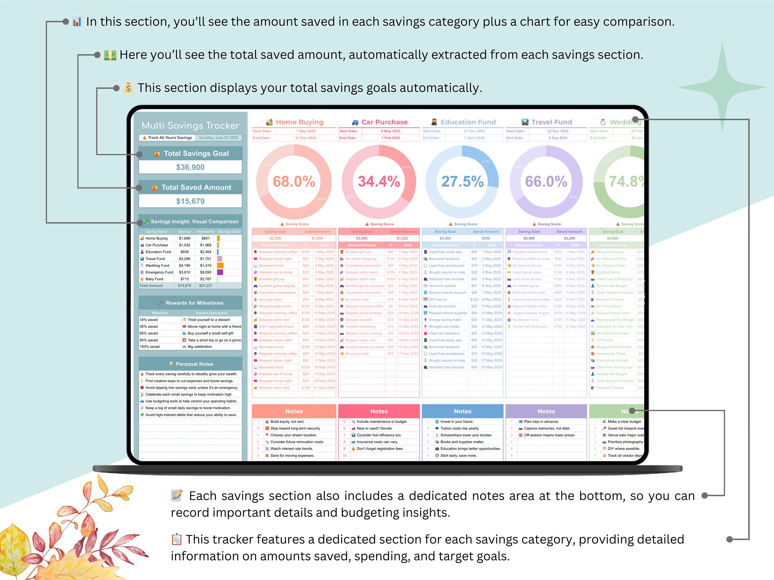 Financial Planner Google Sheets – Budget & Debt Tracker 10 Savings tracker with deposit, withdrawal and goal progress chart