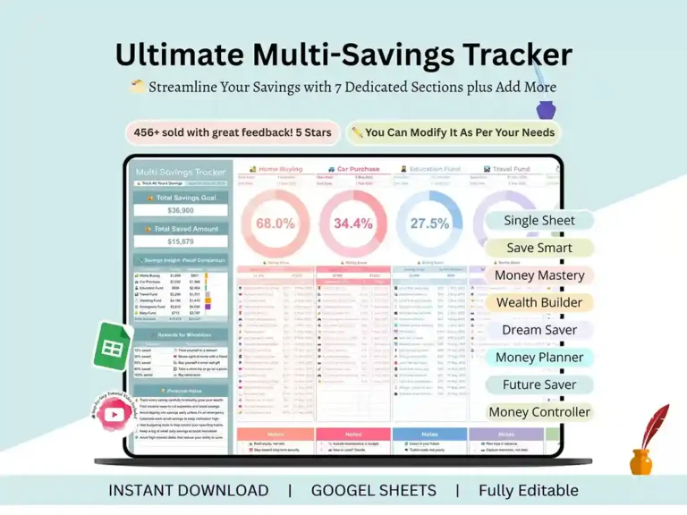 Savings tracker spreadsheet with multiple goal categories