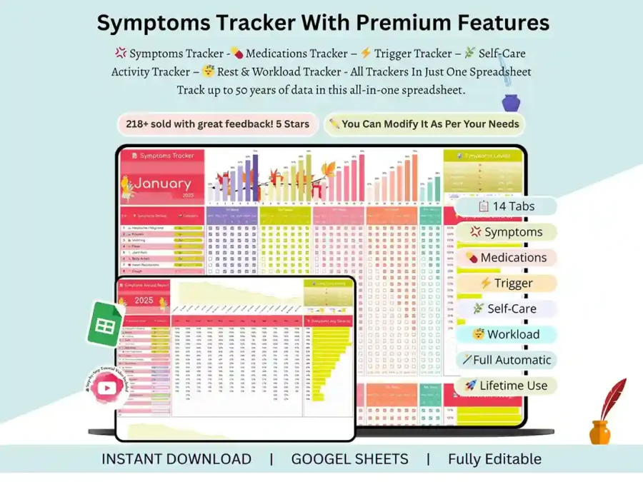 Symptom tracker template in Google Sheets