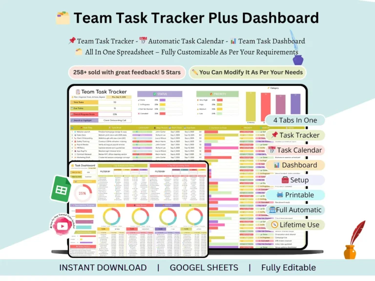 Team task tracker Google Sheets template overview with dashboard and calendar