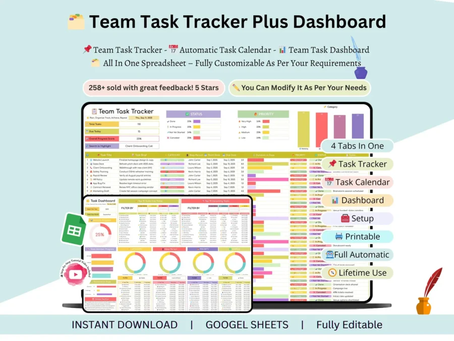 Team task tracker Google Sheets template overview with dashboard and calendar