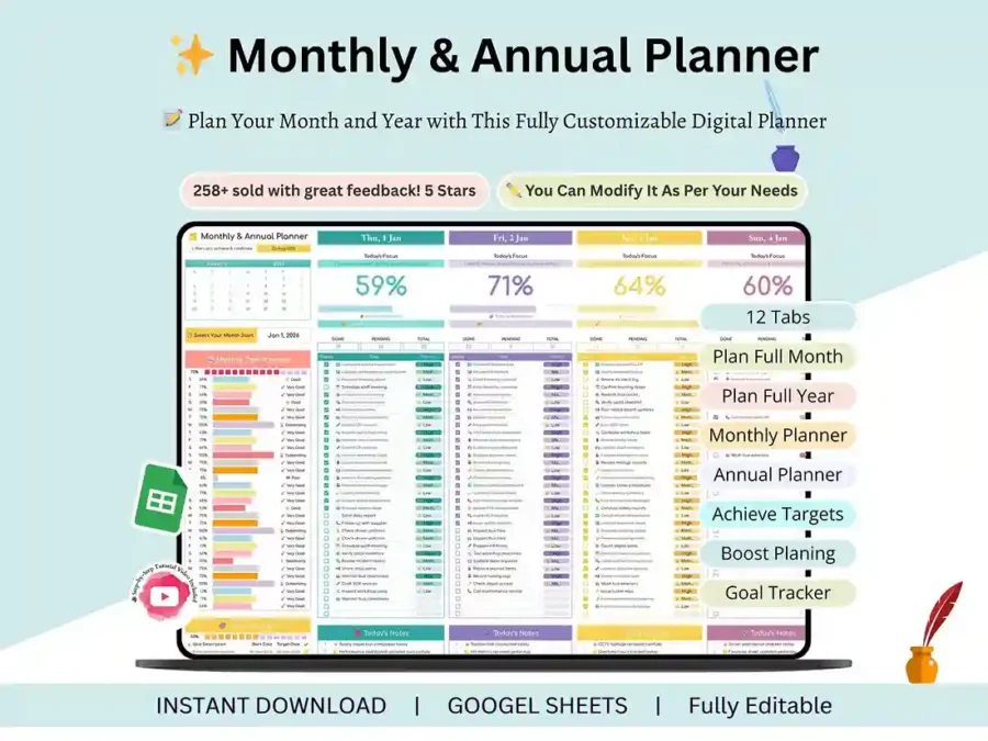 Yearly digital planner in Google Sheets showing a monthly calendar with daily sections
