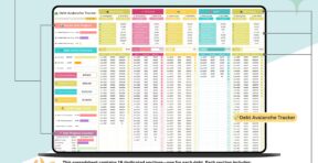 Debt avalanche tracker showing high-interest payoff order and interest saved
