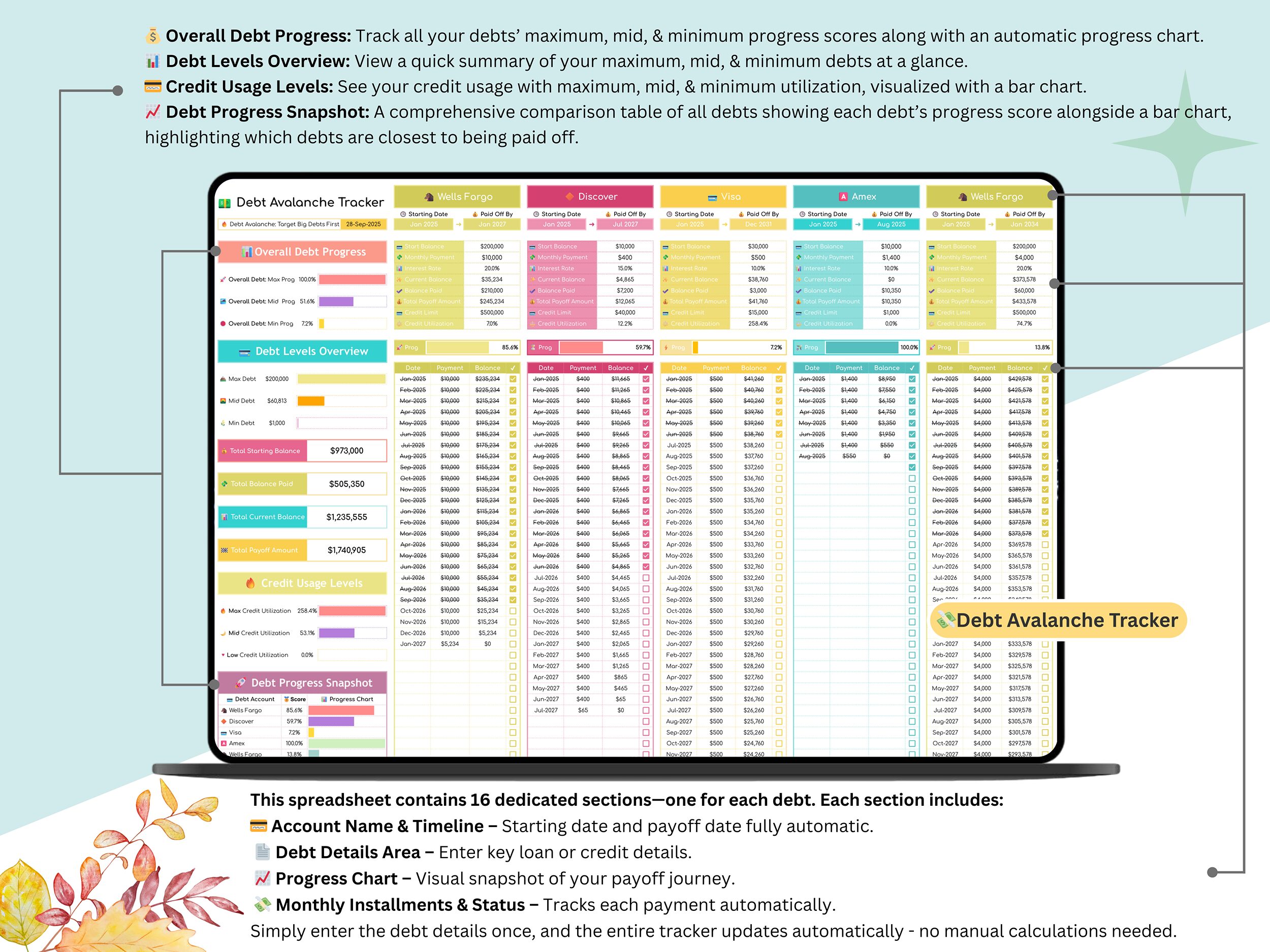 Financial Planner Google Sheets – Budget & Debt Tracker 5 Debt avalanche tracker showing high-interest payoff order and interest saved