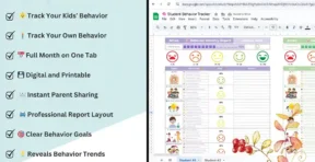 Behavior report tab showing an automatically generated behavior chart