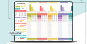 Budget planner setup tab with custom spending categories