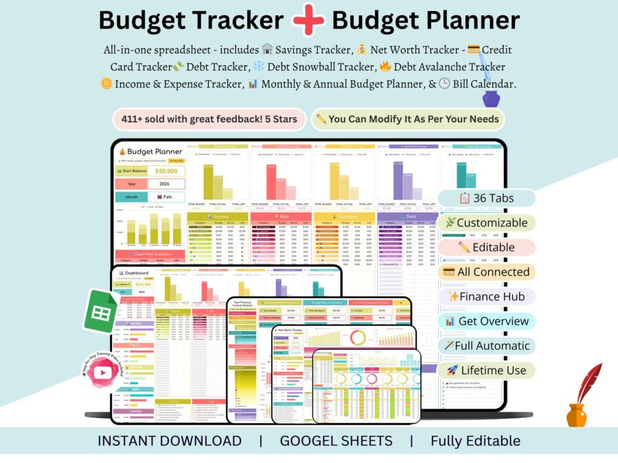 budget planner - digital budget planner - budget tracker - savings tracker - net worth tracker - credit card tracker - bill tracker - budget