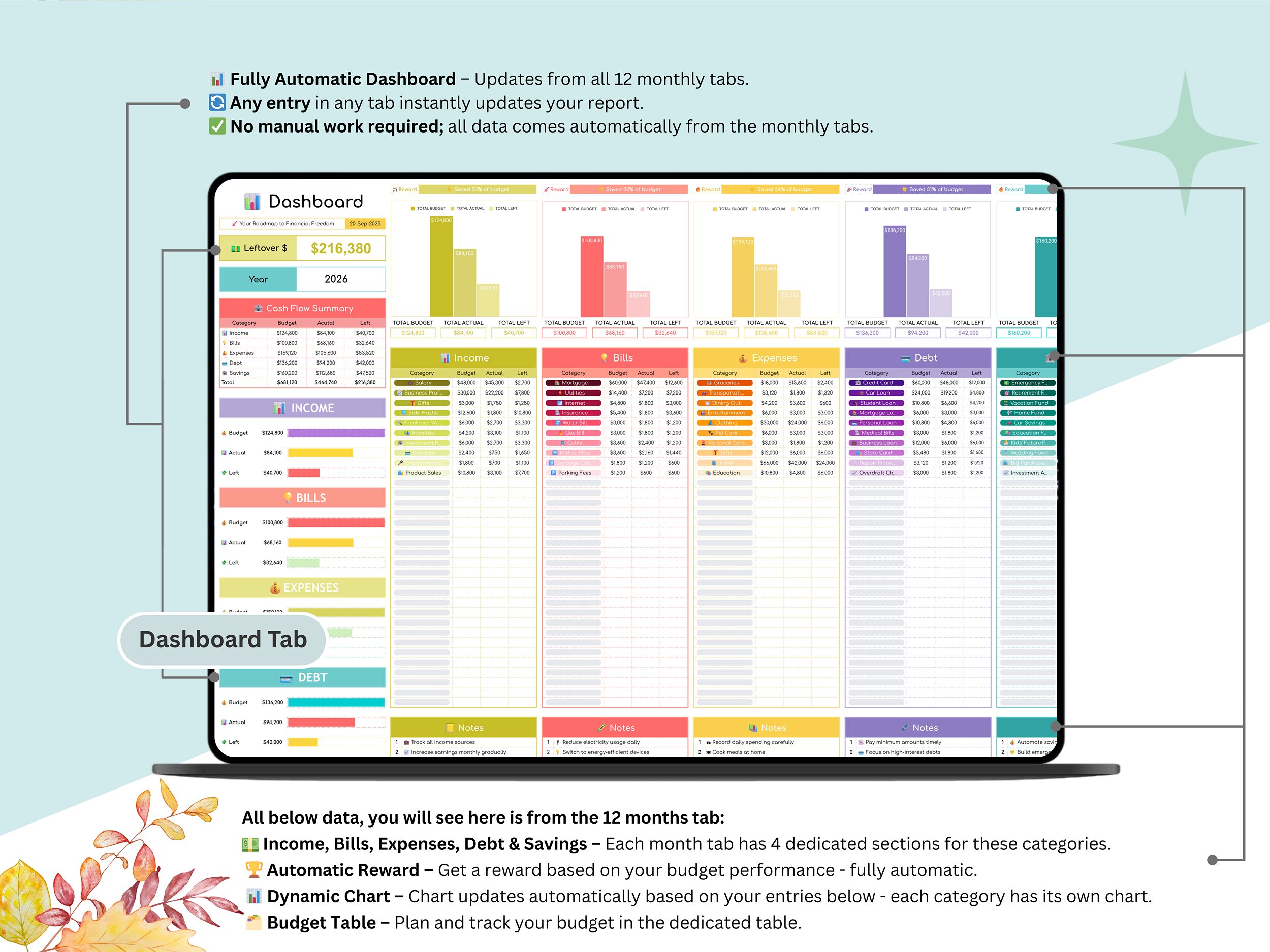 budget planner digital - budget planner google sheets - budget planner spreadsheet - monthly budget planner - annual budget template - Image 4