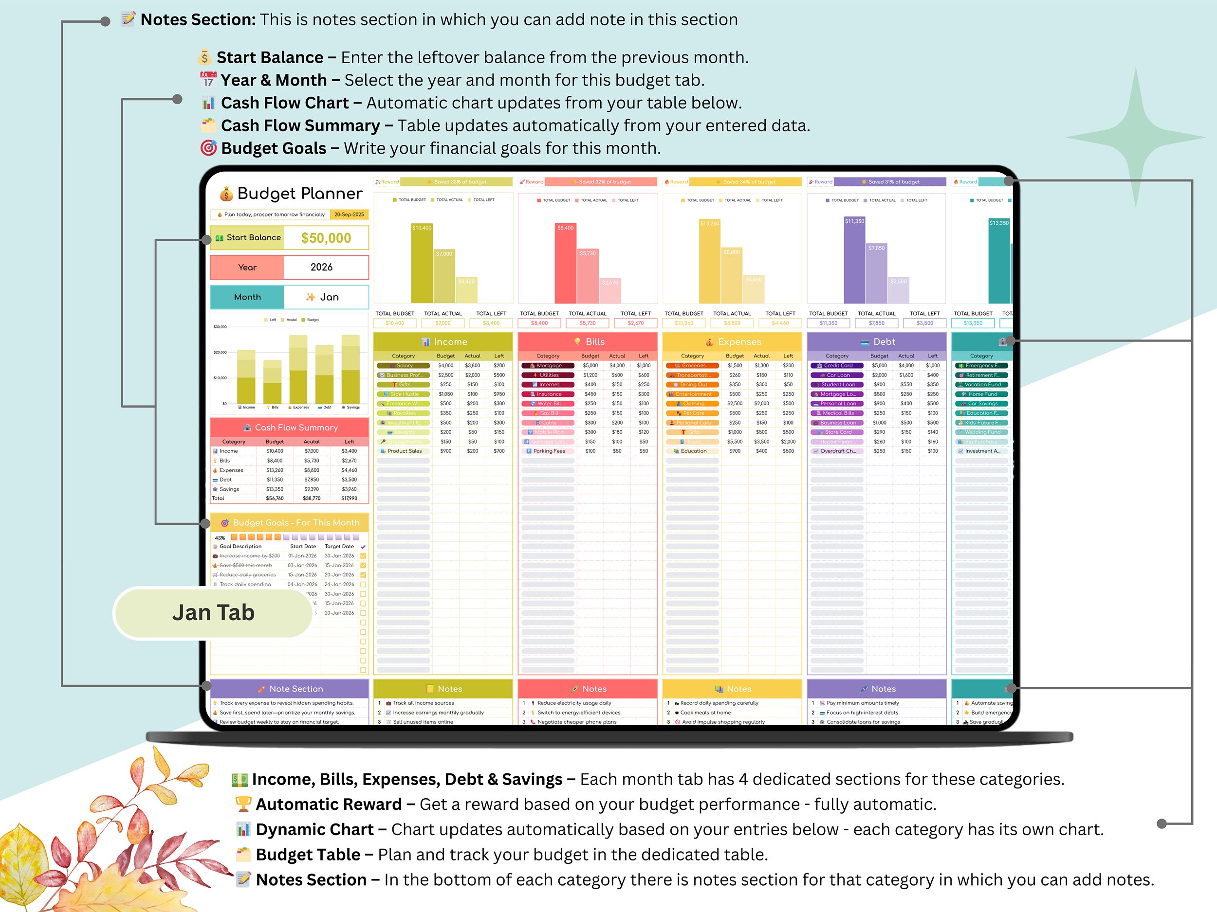 Financial Planner Google Sheets – Budget & Debt Tracker 20 Monthly budget planner tab with category breakdown