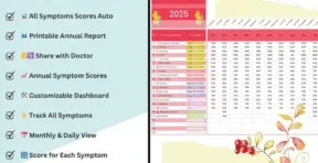 Setup tab for customizing symptoms and medications