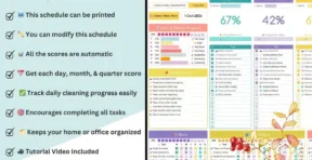 Cleaning schedule template dashboard with progress charts and completion tracker